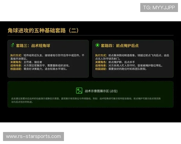 解析世界杯定位球战术:如何利用角球和间接任意球破冰?,查2021世界杯角球数 解析世界杯定位球战术:如何利用角球和间接任意球破冰?,查2021世界杯角球数